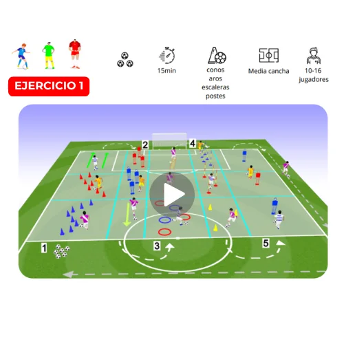 Ejercicio 1: posesión en media cancha con 10-16 jugadores